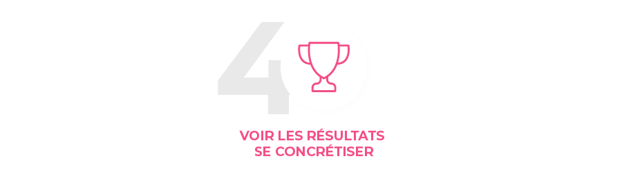 image voir les resultats se concretiser