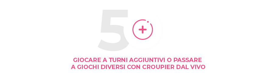giochi round aggiuntivi
