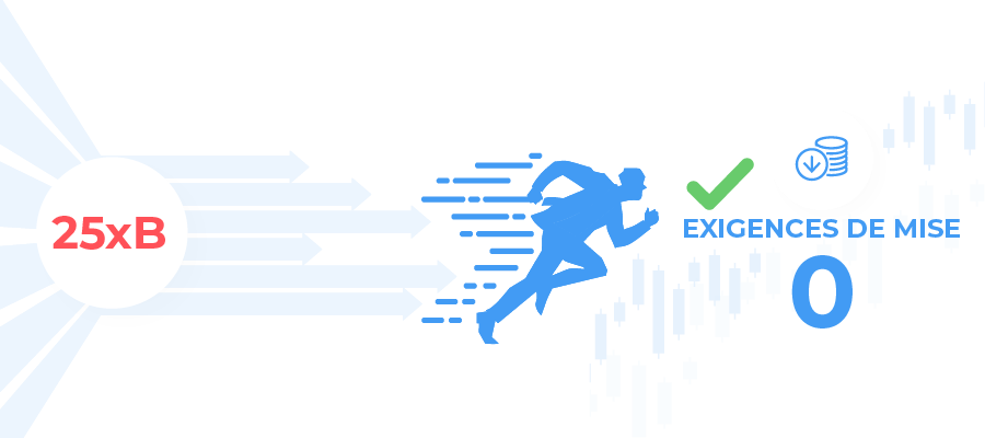 Casinos a Faible Exigences de Mise