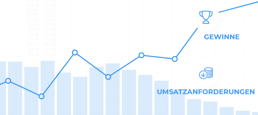 Sind Casinos mit geringen Umsatzanforderungen es wert