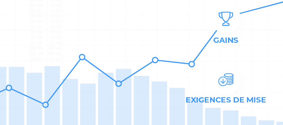 Casinos a Faible Mise Valent la Peine