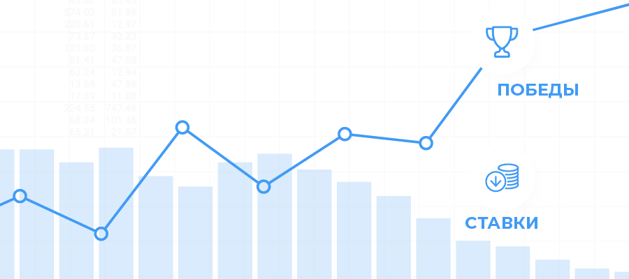 kazino s nizkimi stavkami stoit togo