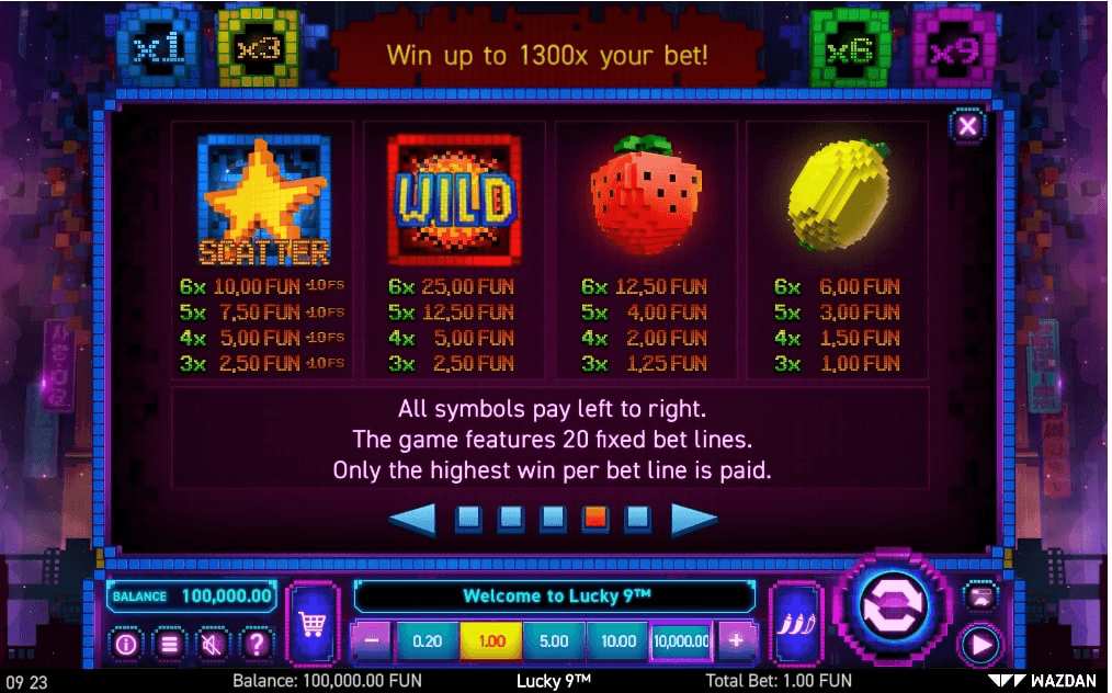 Lucky 9 Online Slot Paytable
