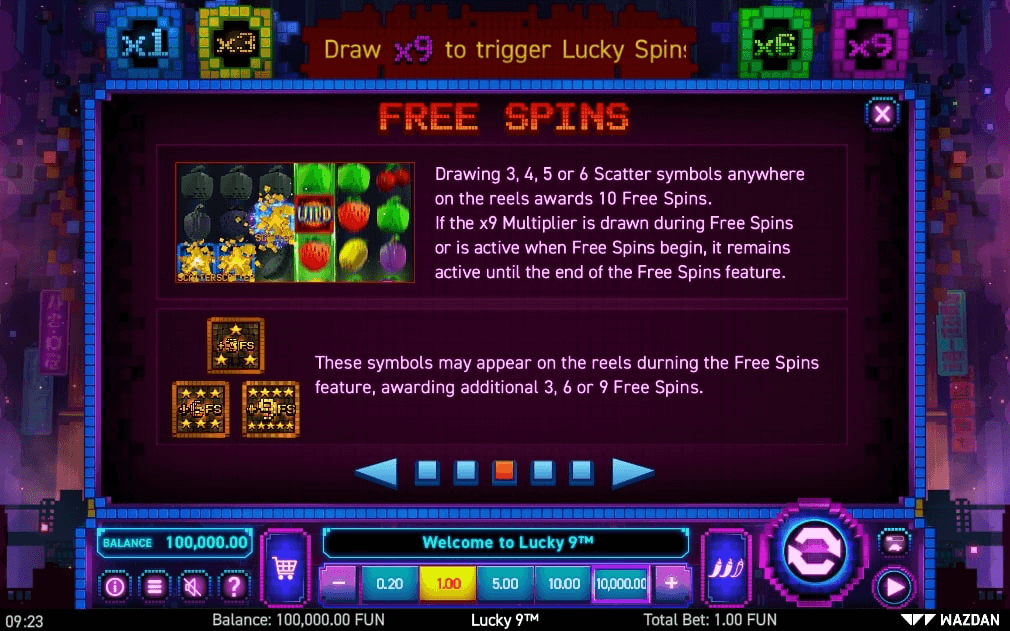 Lucky 9 Online Slot Special Features