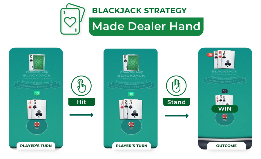 made dealer hand in blackjack
