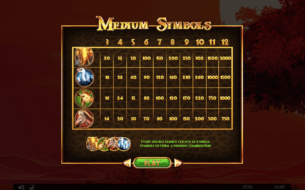 SPINOMENAL MAJESTIC KING EXPANDED EDITION Online SLOT PAYTABLE