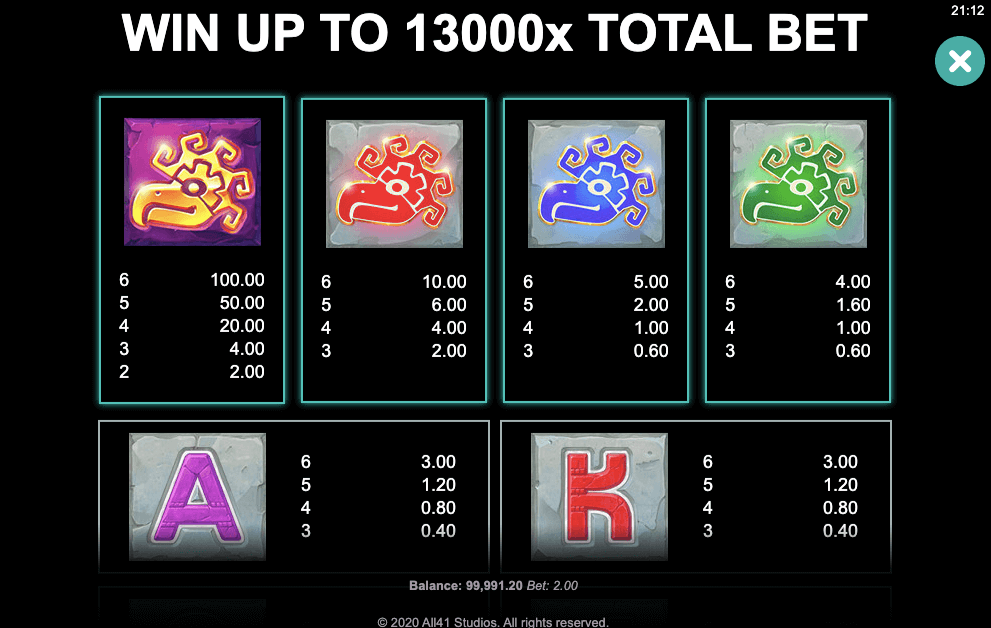 mayan eagle all41 studios online slot multiplier