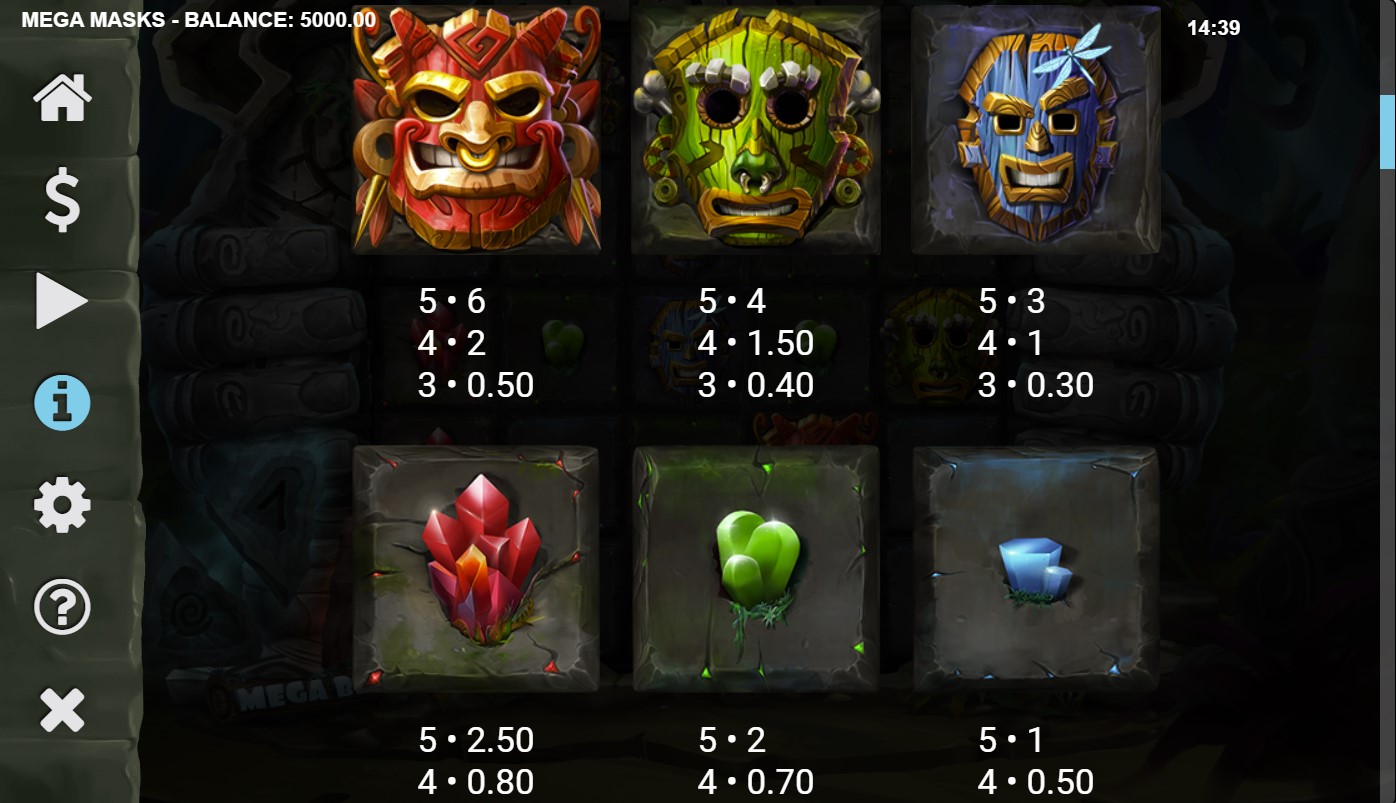 RELAX_GAMING_MEGA_MASK_SLOT_PAYTABLE