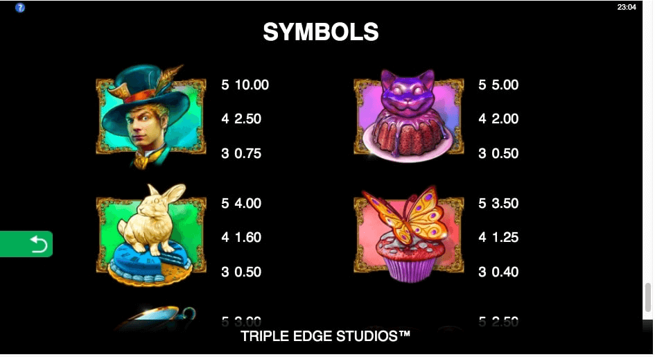 mega moolah absolootly mad triple edge studios online slot paytable