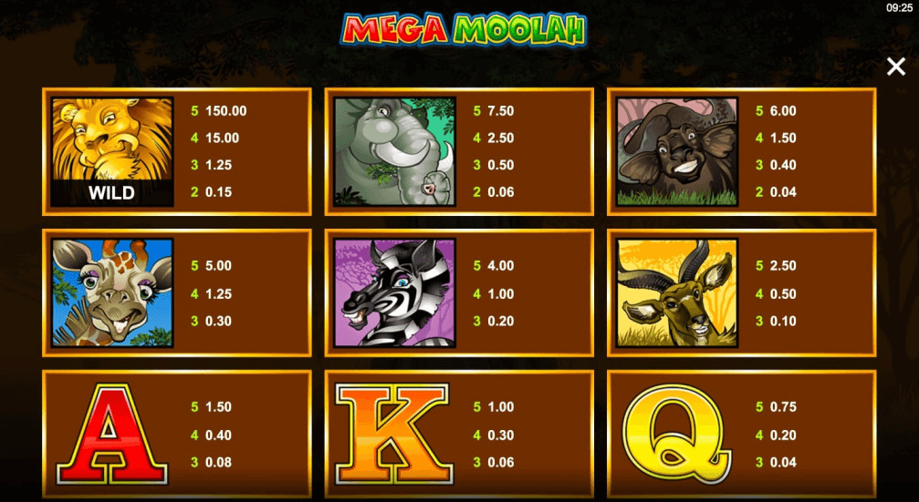 mega moolah games global online slot paytable