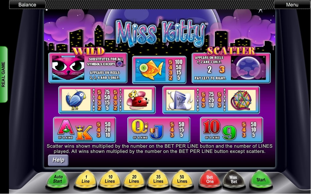 ARISTOCRAT_MISS_KITTY_SLOT_PAYTABLE