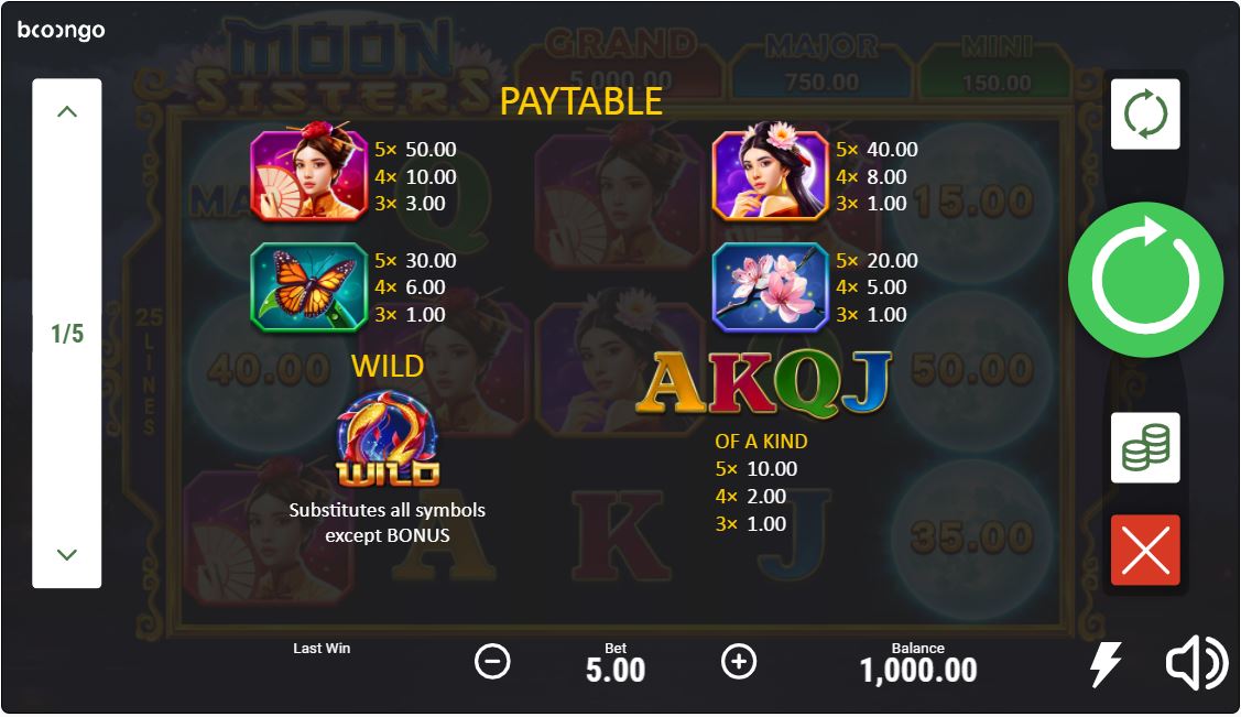 Booongo Moon Sisters Online Slot Paytable