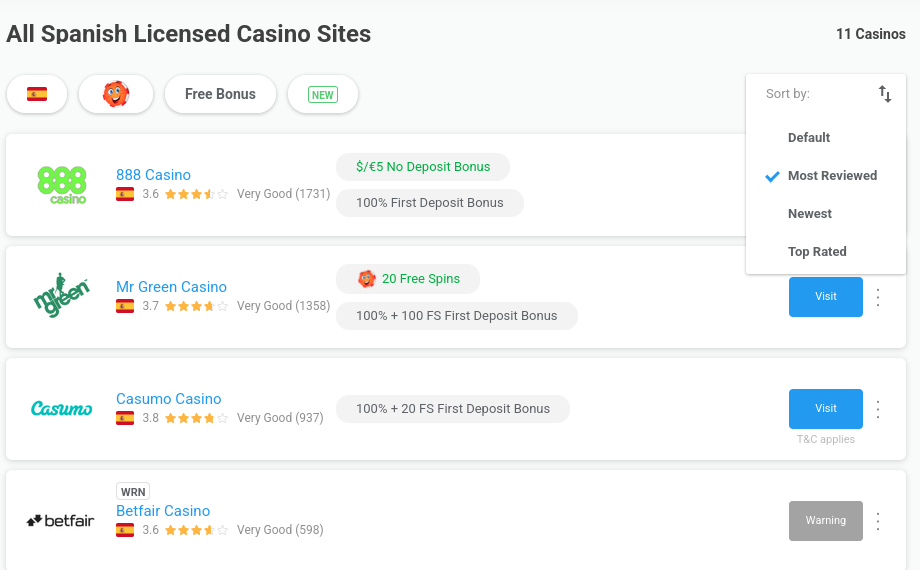 most reviewed spanish casinos