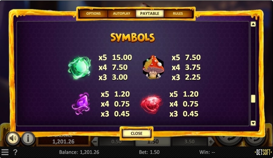 Mystic Hive slot paytable