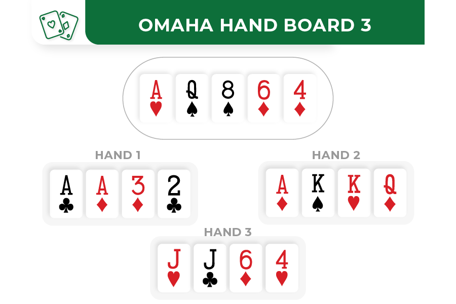 omaha board example 3
