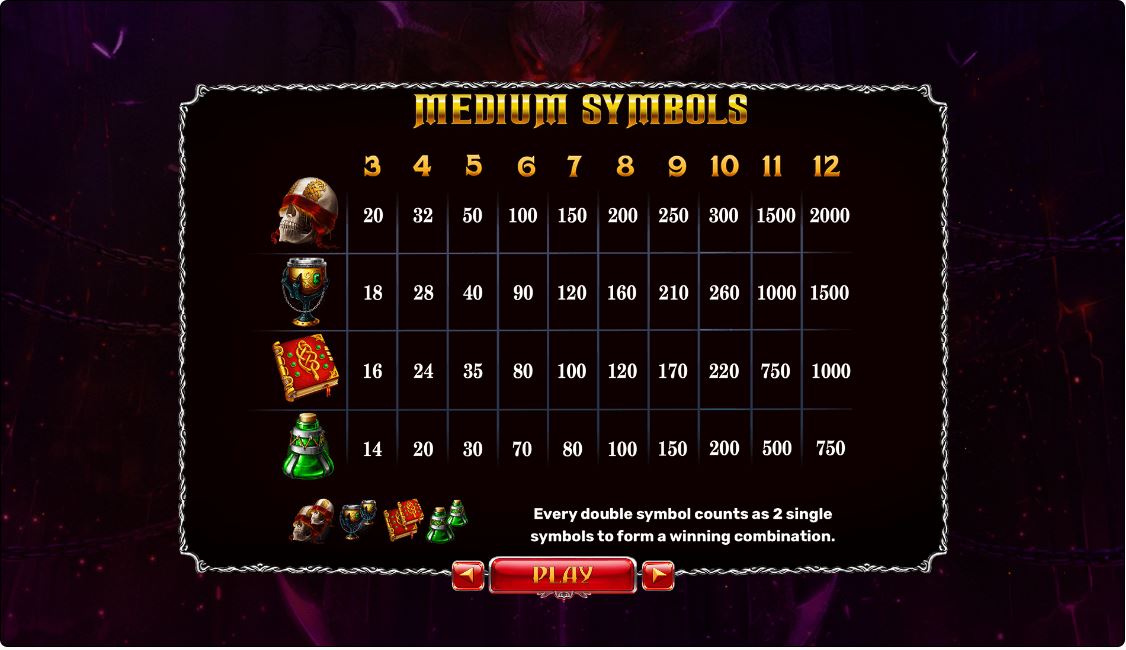 Spinomenal Origins of Lilith Expanded Edition Online Slot Multiplier Symbols
