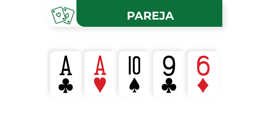 Imagen de pareja en poker