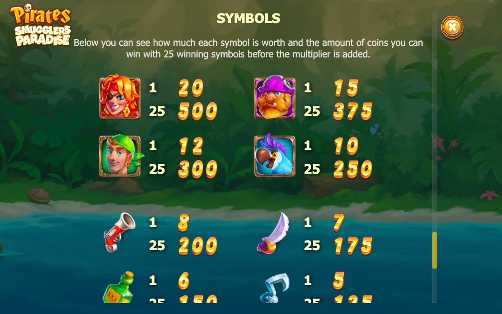 YGGDRASIL_GAMING_PIRATES_SMUGGLERS_PARADISE_SLOT_PAYTABLE