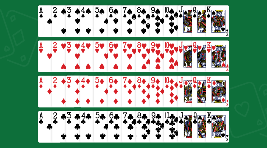 Imagen de el mazo de 52 cartas en el poker