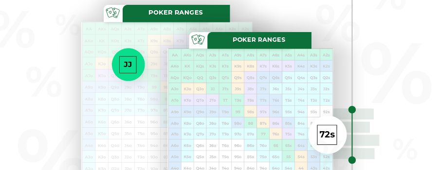 How to Determine an Opponent’s Range