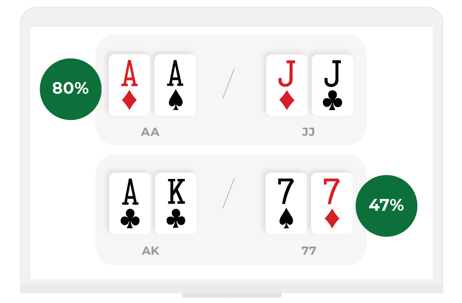 poker screen odds