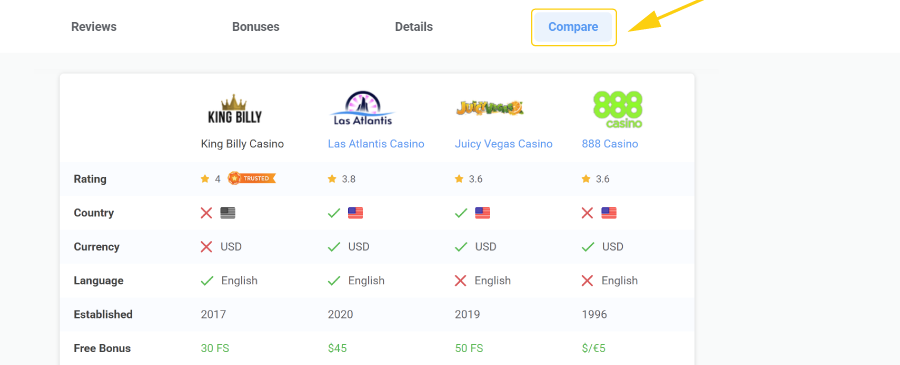 compare casinos chipy update