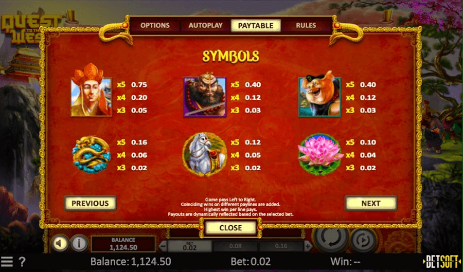 Quest To The West Online Slot Multiplier Symbols