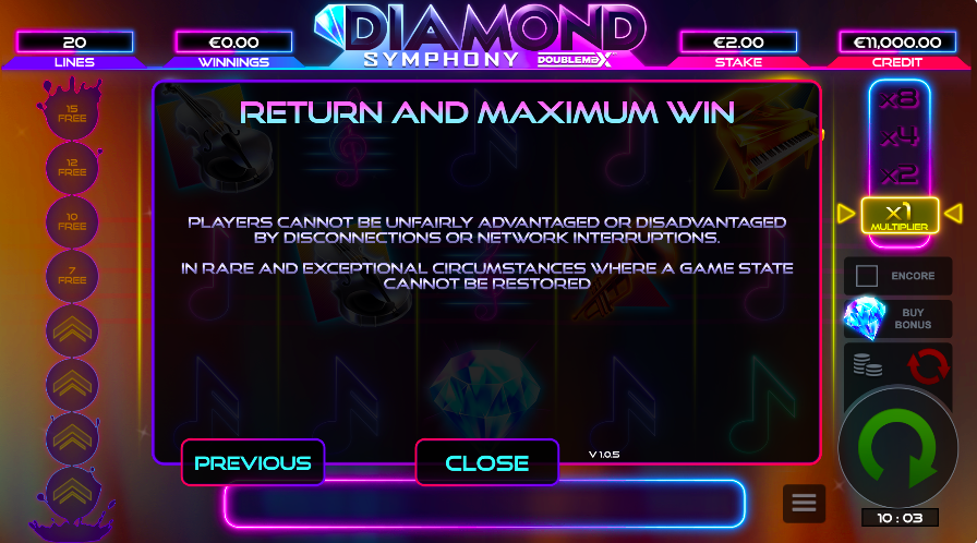 Diamond Symphony DoubleMax RTP