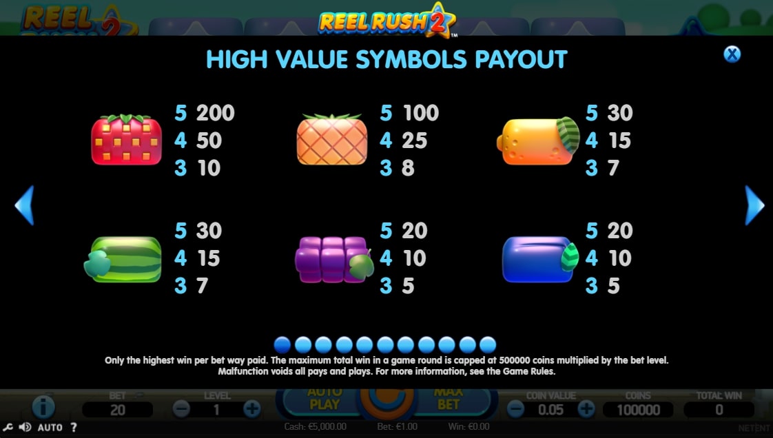 Reel Rush 2 Bonus 