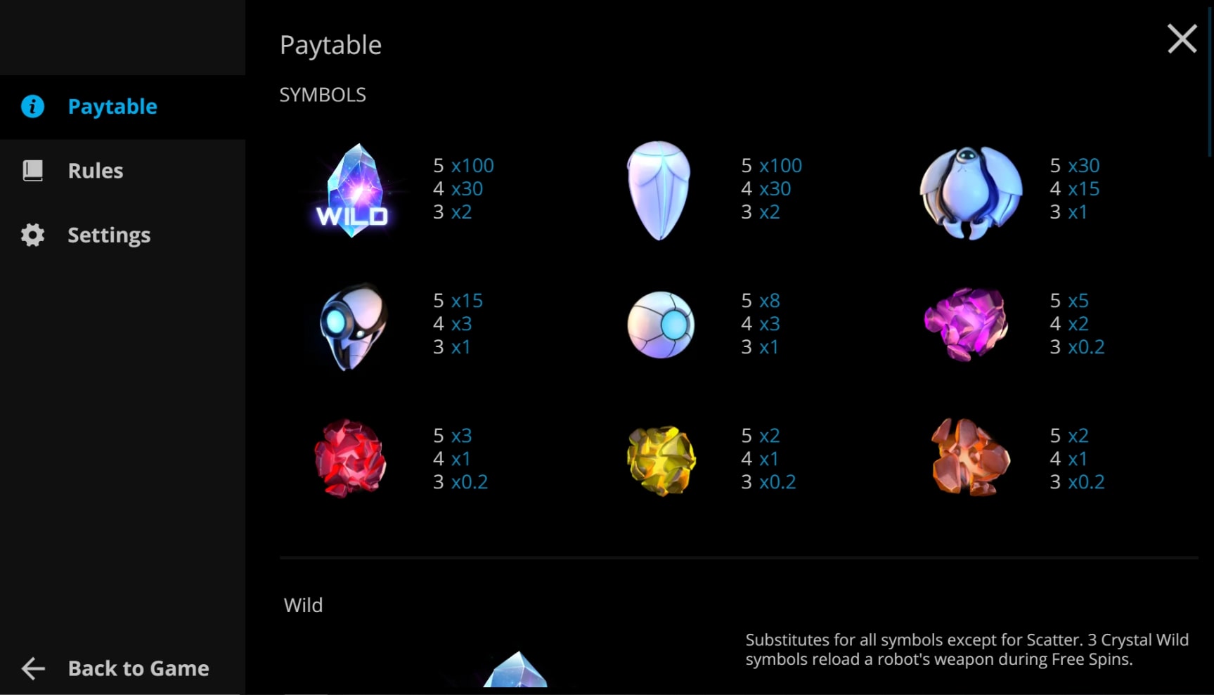 Robots Energy Conflict Paytable