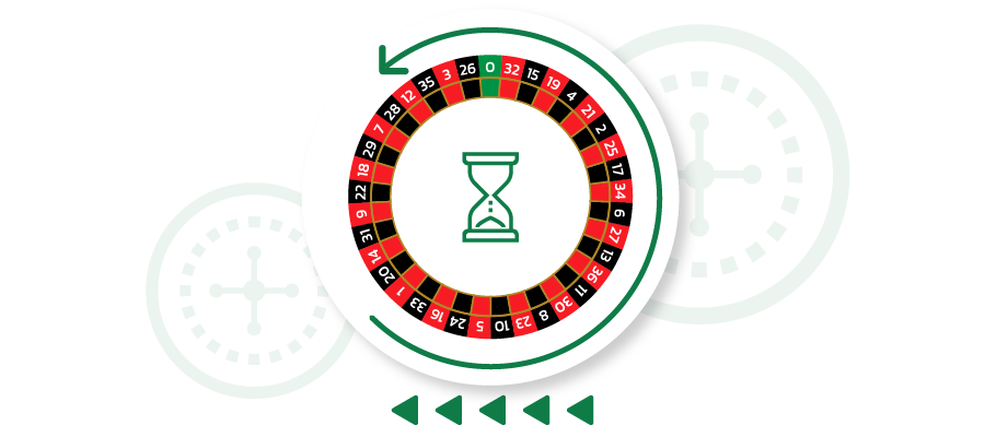 image de l evolution de la roulette