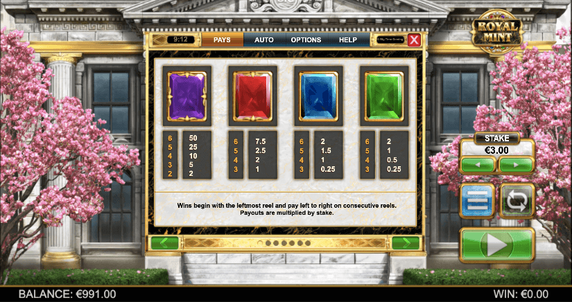 ROYAL MINT ONLINE SLOT PAYTABLE
