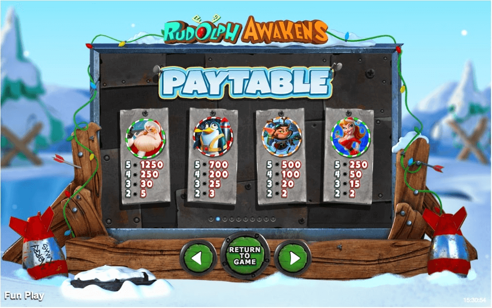 Rudolph Awakens Slot Paytable