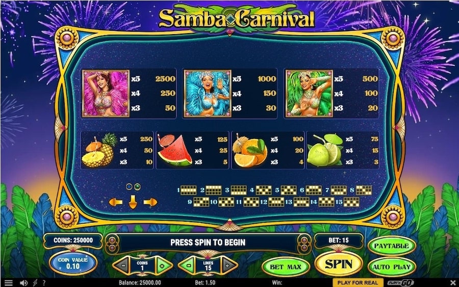 Samba Carnival slot paytable