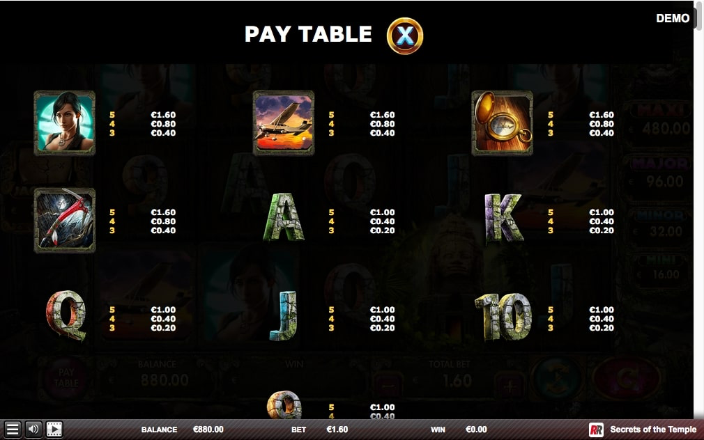 RED_RAKE_GAMING_SECRETS_OF_THE_TEMPLE_SLOT_PAYTABLE