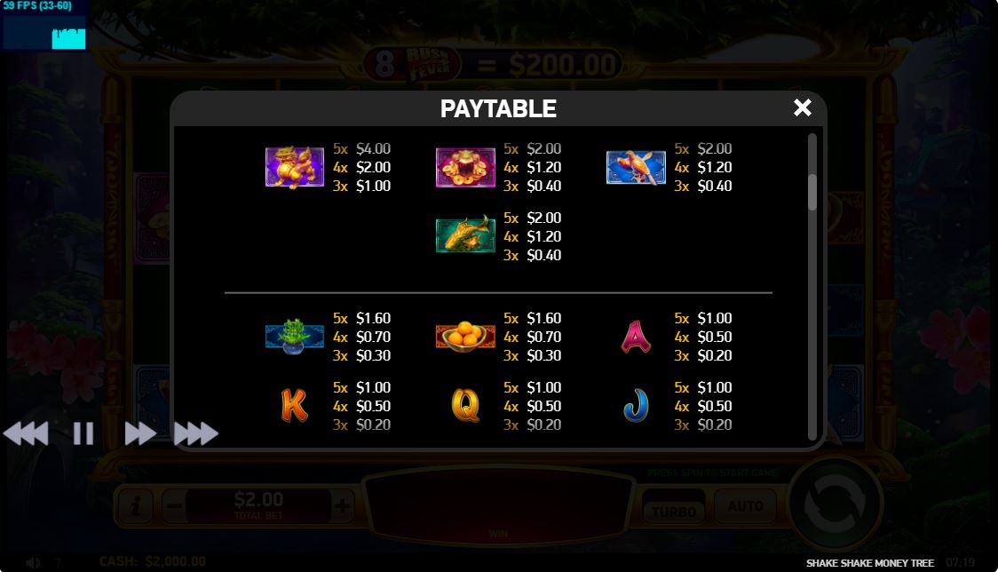 Ruby Play Shake Shake Money Tree Online Slot PAytable