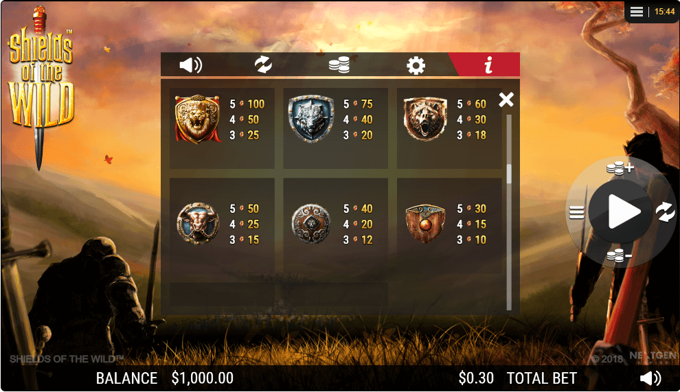 Shields of the Wild Online Slots Game Paytable