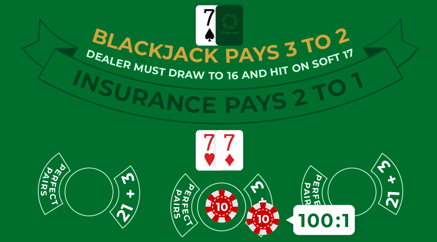 blackjack side bets 21-3