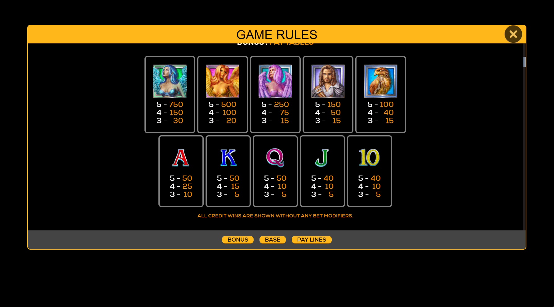 Sirens slot symbol values
