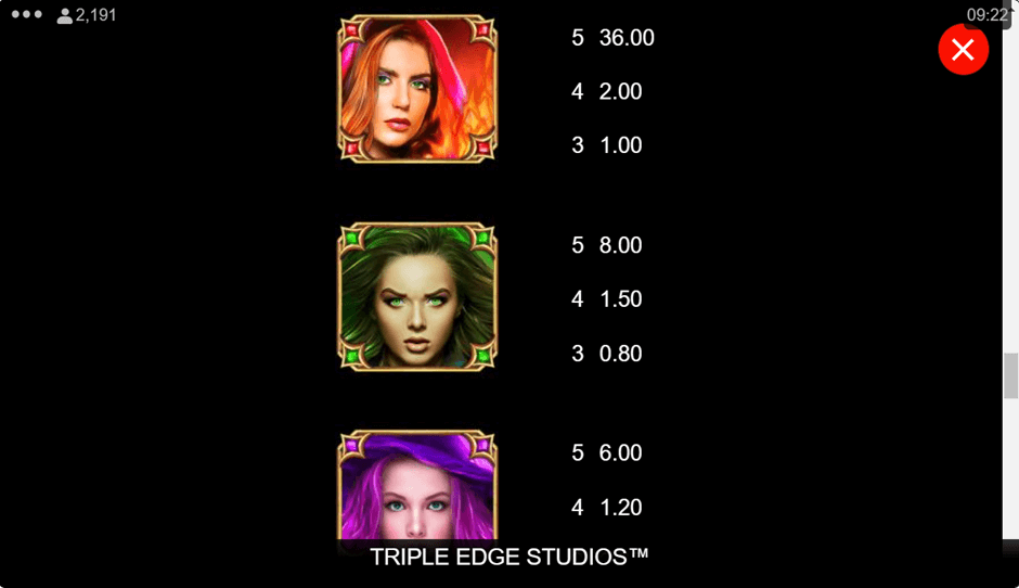 Sisters of Oz WowPot Online Slot Game Paytable