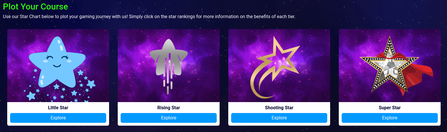 Sloto Stars Casino VIP Program