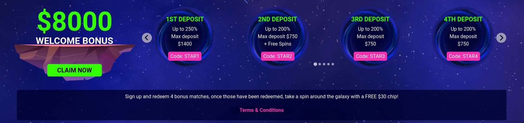Sloto Stars Casino Welcome Offer