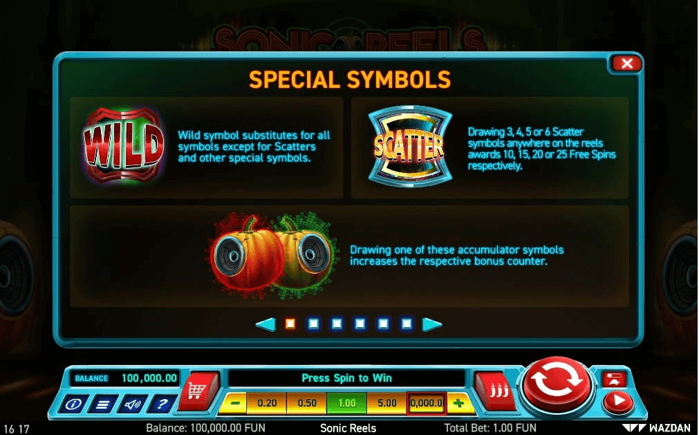 Sonic Reels Online Slot Special Symbols