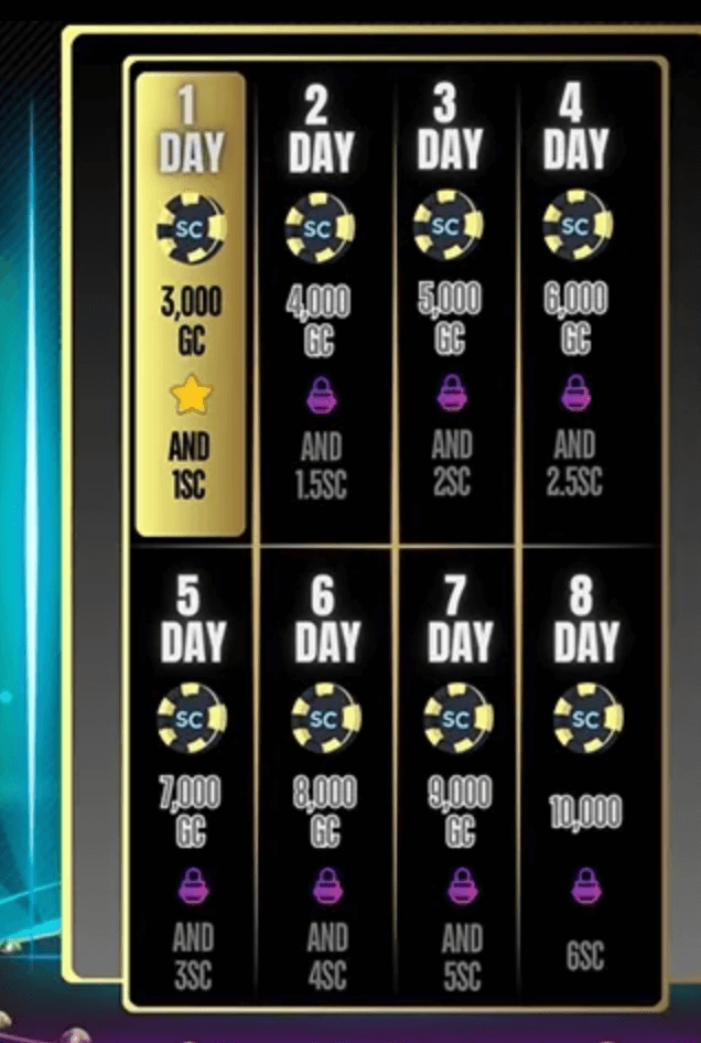 Spinfinite Daily Login Rewards 