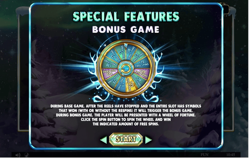 Arctic Adventure Online Slot Special Features Explained