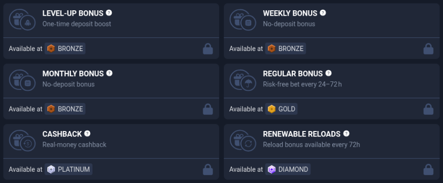 sportbet casino VIP club