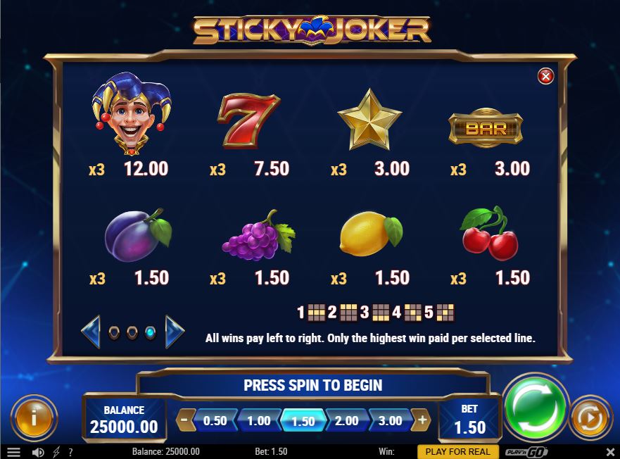 Sticky Joker Online Slot Machine Paytable