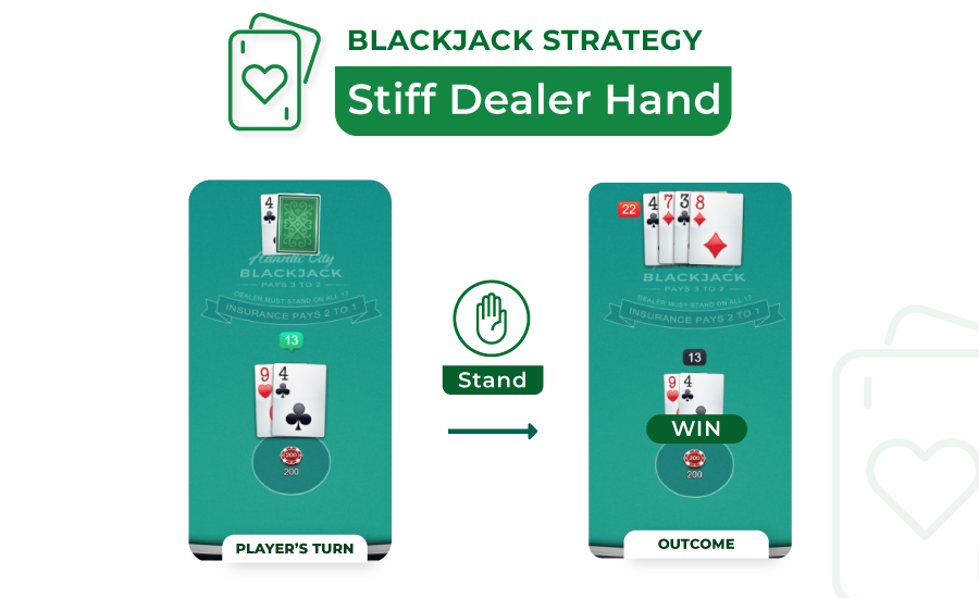stiff dealer hand blackjack
