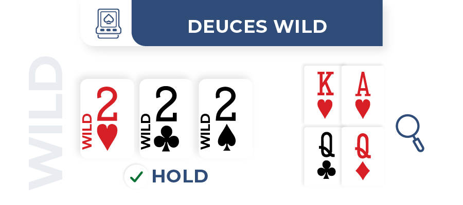 Video Poker Strategy deuces wild strategy