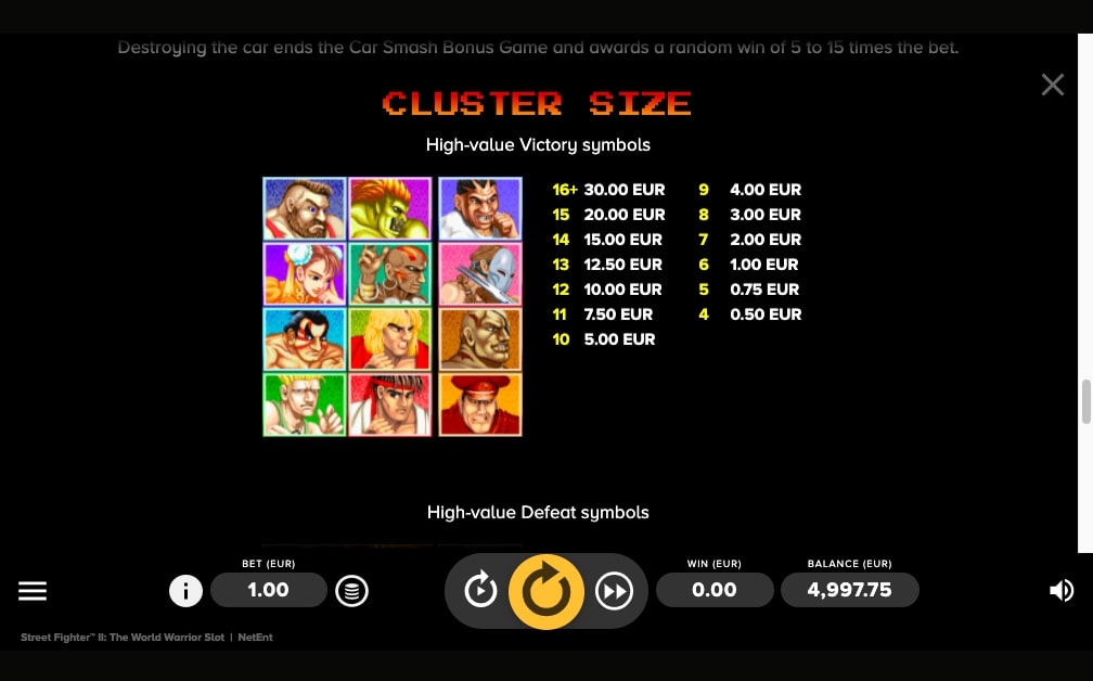 NetEnt Street Fighter II The World Warrior paytable